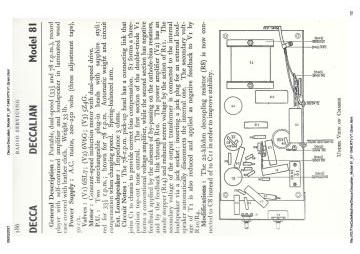 Decca-Deccalian_Model 81_81-1948.RTV5.V1.Gram preview